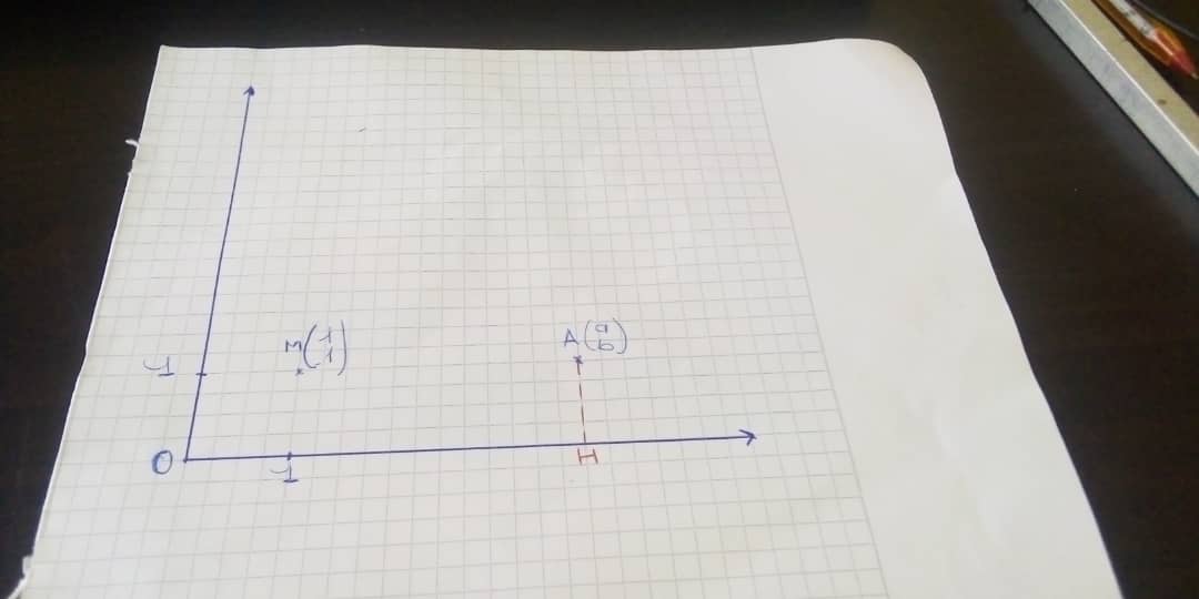 Probabilité Géométrique