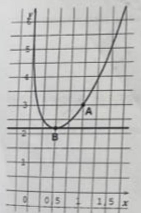 Logarithme neperien 