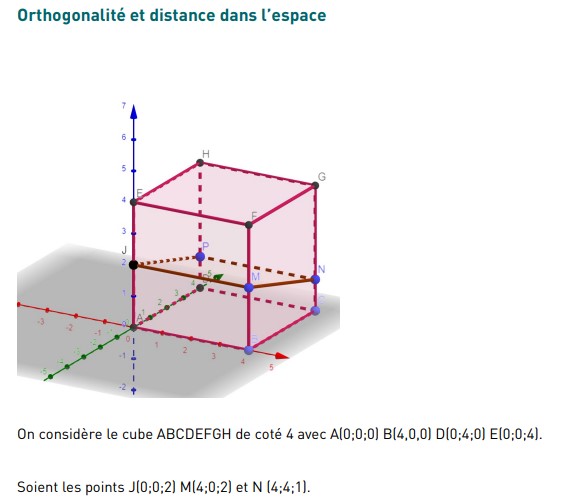 Orthogonalit� et distance dans l�espace