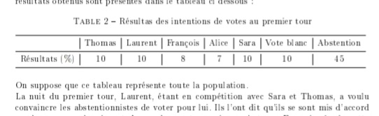 statistiques lections 