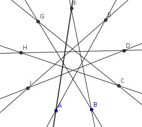 Droites en position g�n�rale