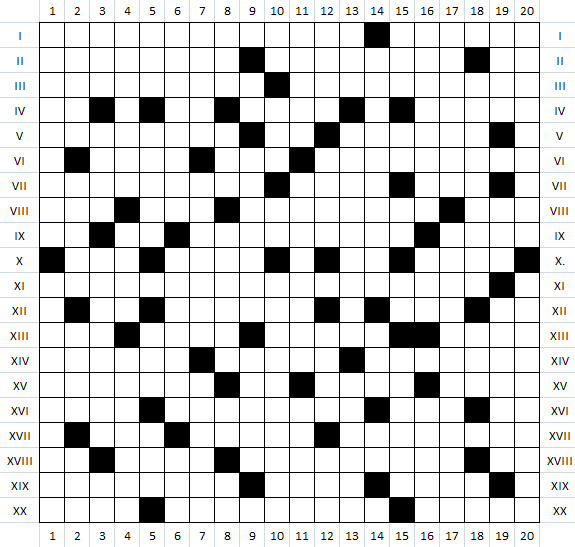 Grille 47