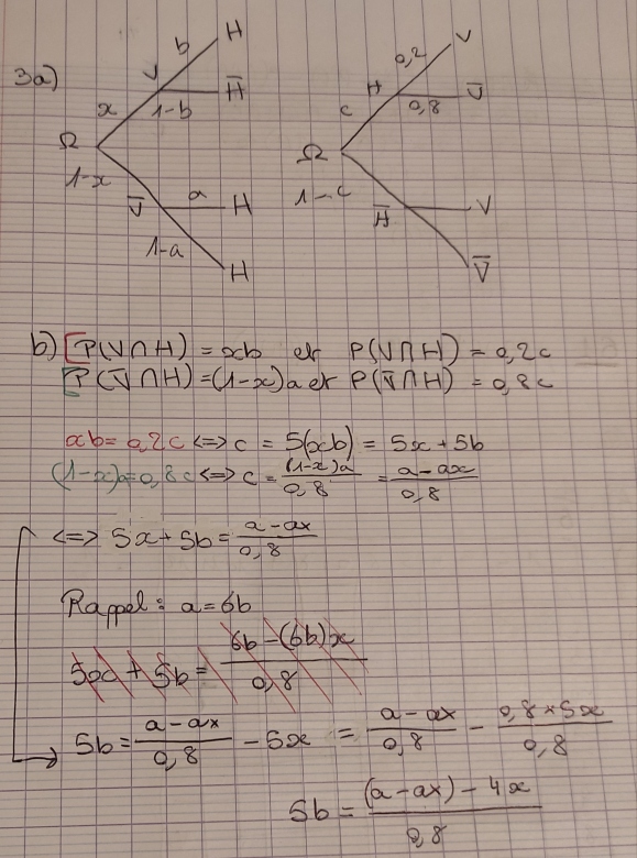 Probabilités Conditionnelles