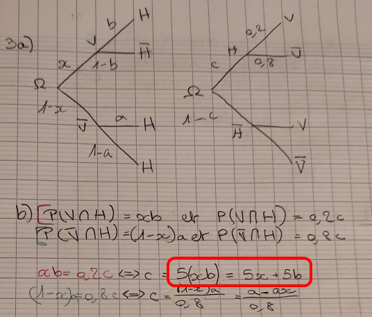 Probabilités Conditionnelles