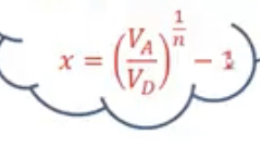 Les fonctions exponentielles