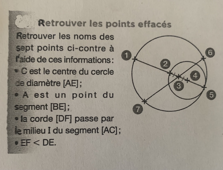 Retrouver les points effacs 6 eme 