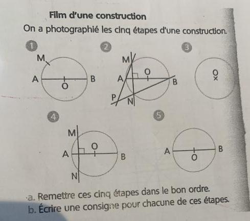 exercice 2