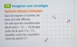 tableau imaginer une stratégie