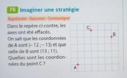 tableau imaginer une stratgie