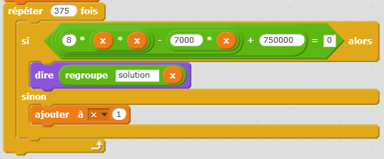 les jardins de kiftsgate Court  - Algorithmique