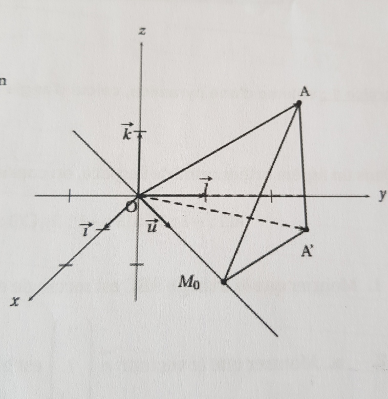 Distance minimale entre 2 points et volume d\'une pyramide