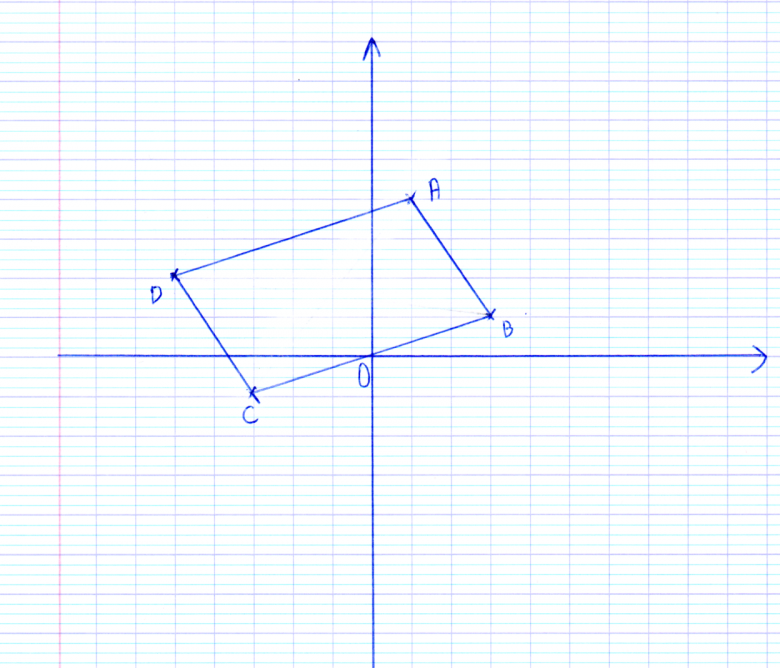 G�om�trie vecteurs