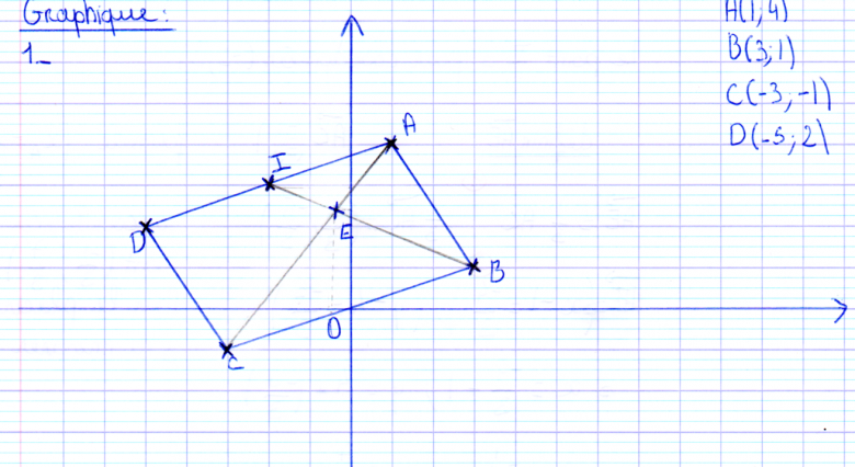 Géométrie vecteurs