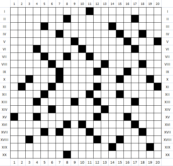 Grille 50