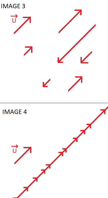 Droite v�ctorielle demande d\'explication