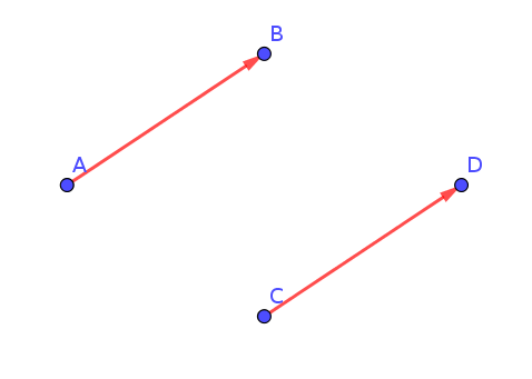 Droite v�ctorielle demande d\'explication