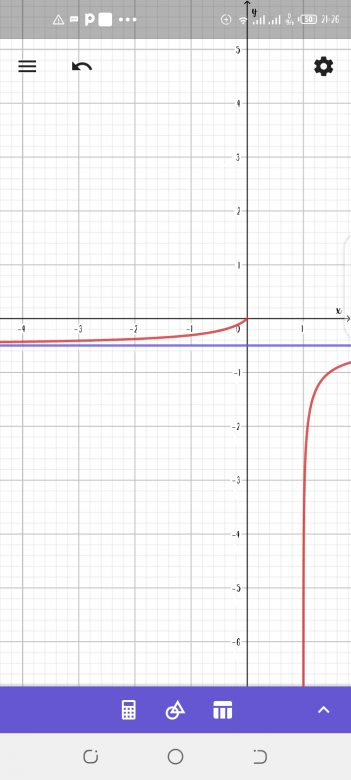 Limite � l\'infini