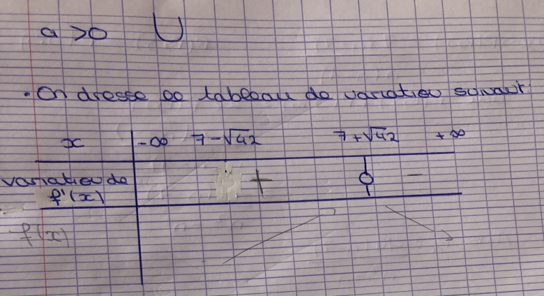 Proba et dérivation