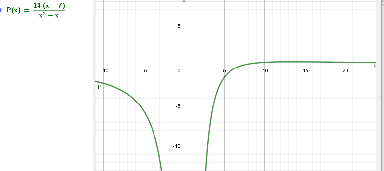 Proba et d�rivation  