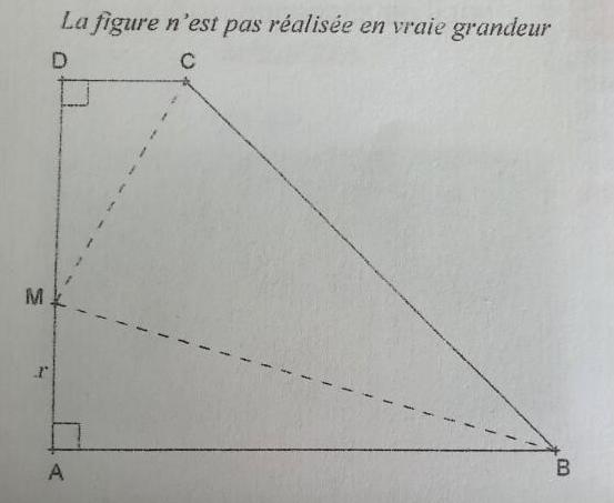 G�om�trie...impasse!