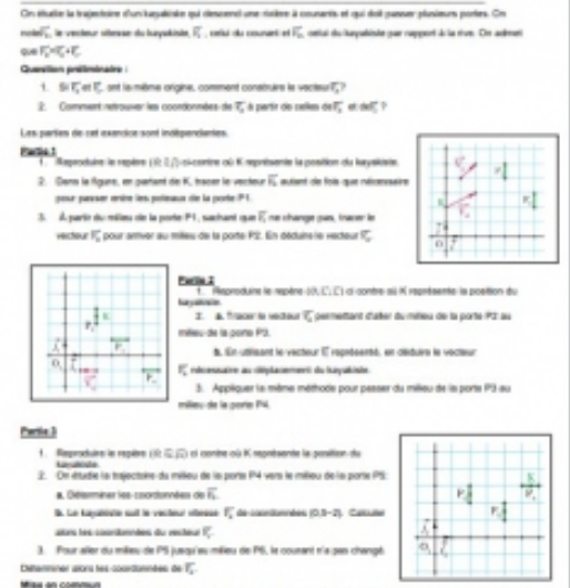 la trajectoire d\'un kayakiste 