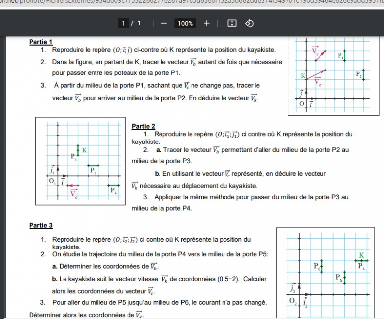 la trajectoire d\'un kayakiste 