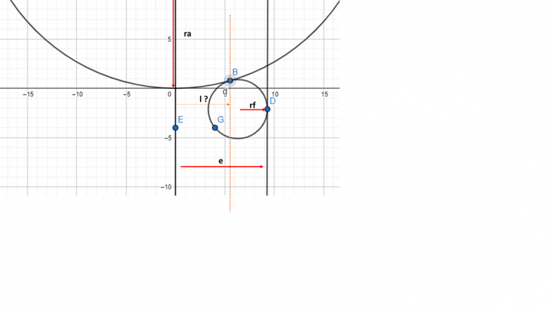 Géométrie - Contact entre 2 cercle