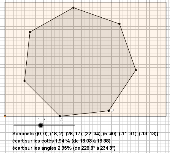 presque �quilat�ral