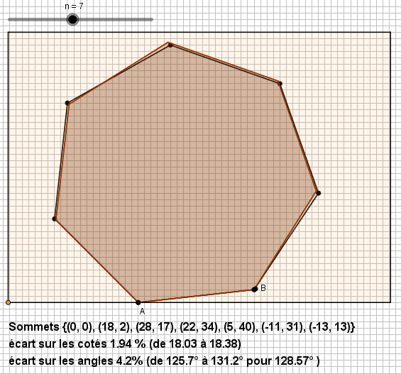 presque �quilat�ral