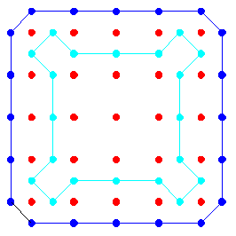 4 points par ligne