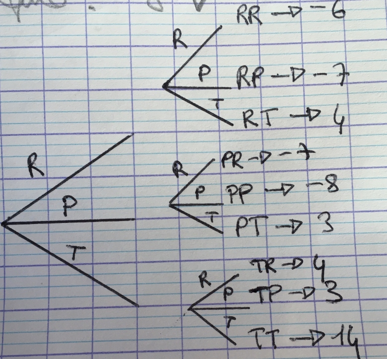 Variables alatoires_4