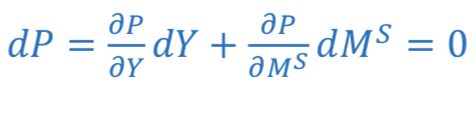 �quation diff�rentielle