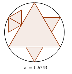 Empilement de triangle dans un disque