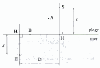 Formulaire de G�om�trie