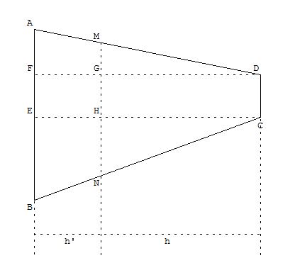 Valeur manquante trap�ze 