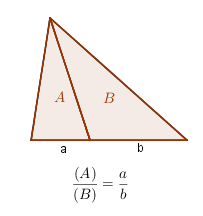 triangle  et aires