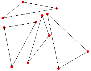 4 triangles disjoints