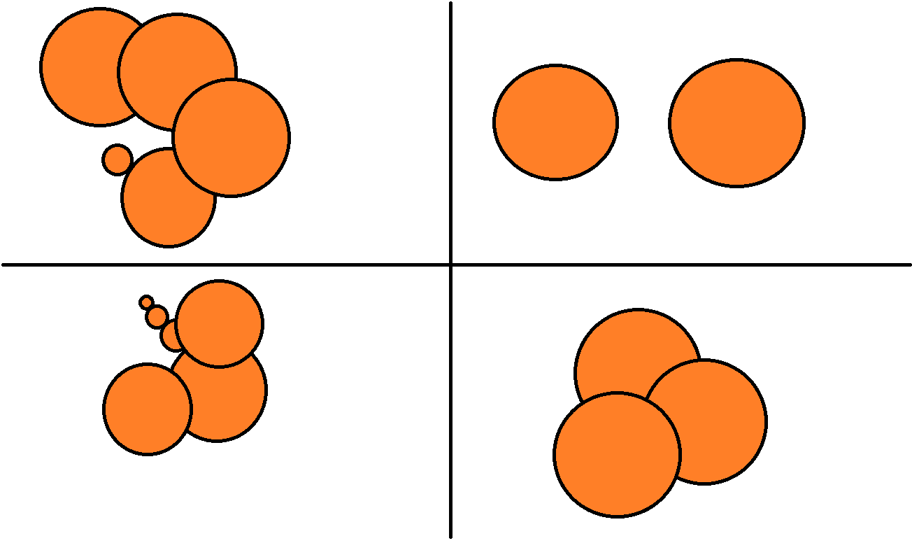 Géométrie, calcul aire de cercles