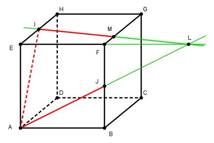Section du cube 