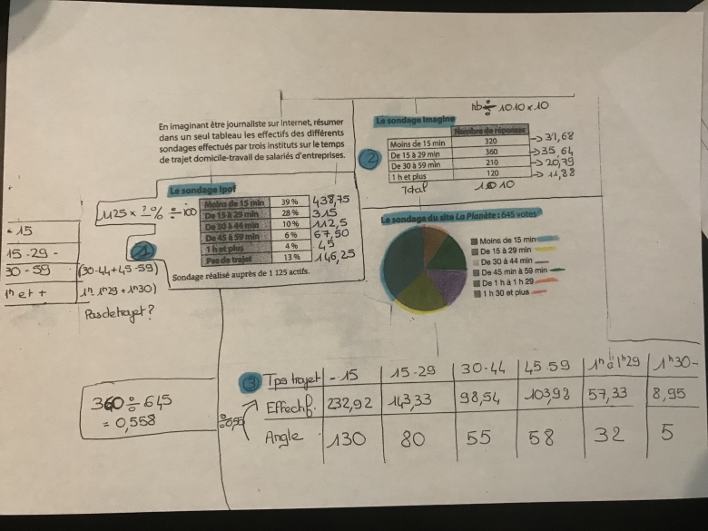 Exercices statistiques 