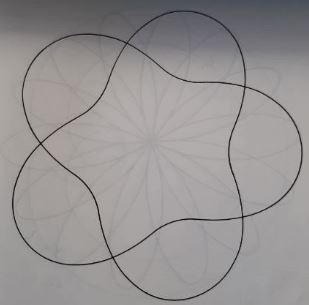 Anniversaire larrech !