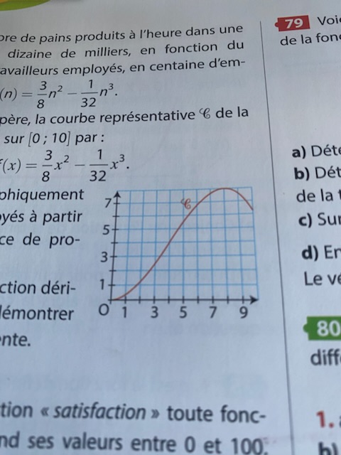 Utiliser la convexit 