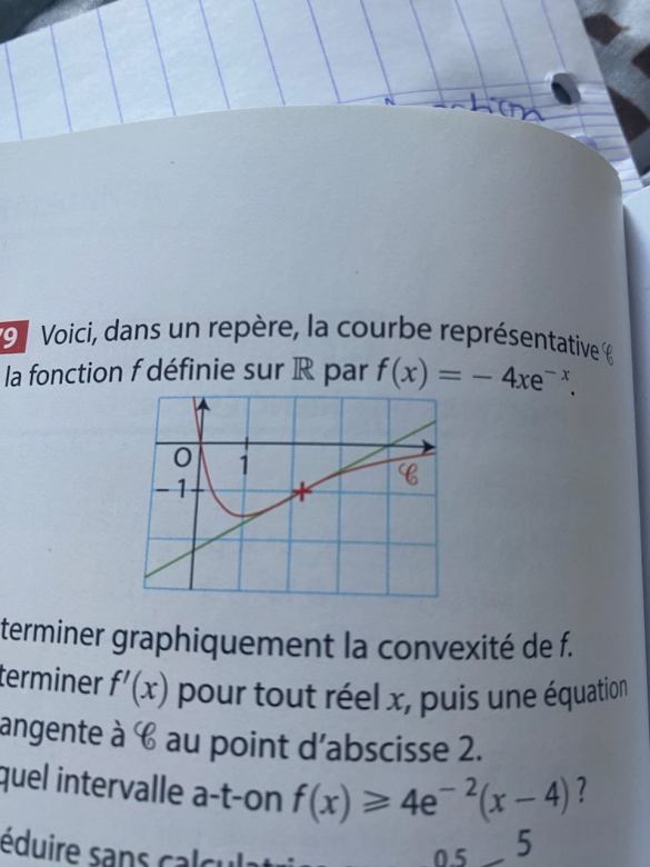 Convexité 