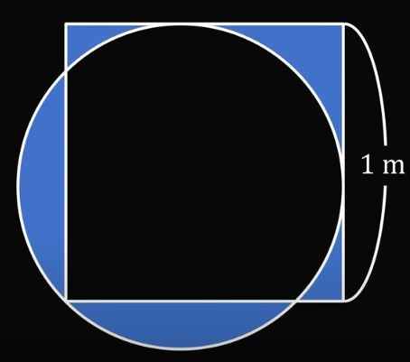 Calcul d\'aire (cercle et carr)