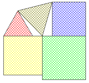 Cinq polygones
