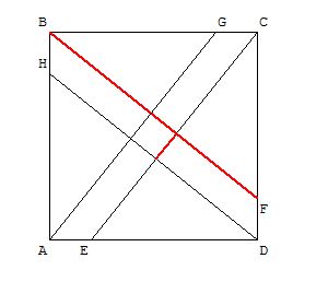 Geometrie