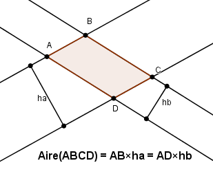 Geometrie