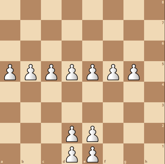 D�placements sur un �chiquier