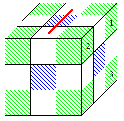 4T dans un cube 3X3