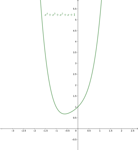 equation de 4eme degre